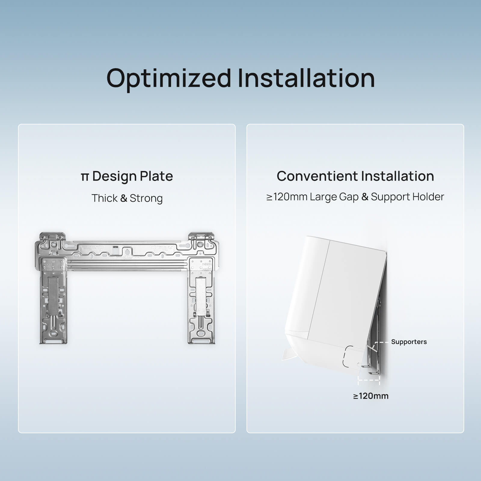 Greenland 12,000 BTU Single Zone WiFi Mini Split AC (R454B)