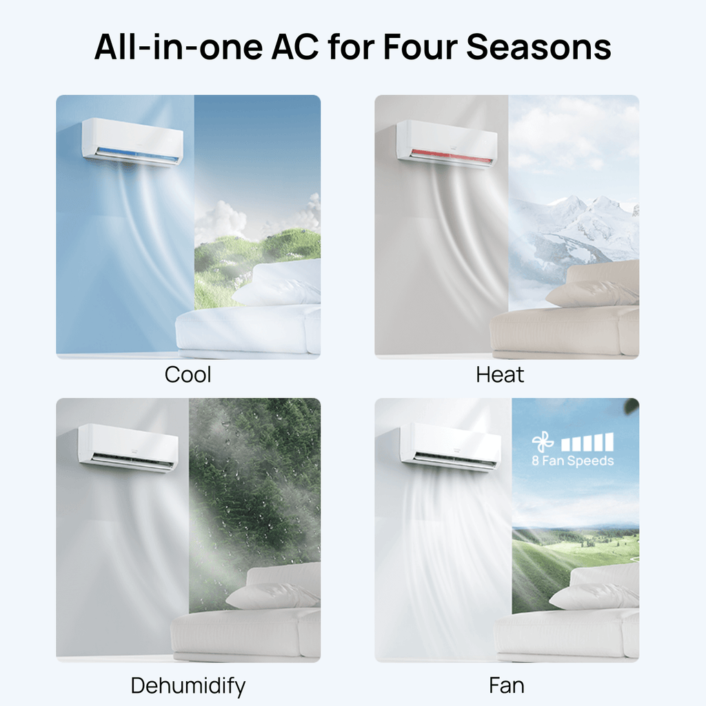 Greenland 12,000 BTU Single Zone WiFi Mini Split AC (R454B)